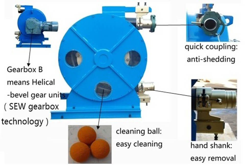 CLC peristaltic pump