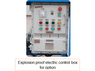 Explosion proof electric control box for option